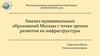 Анализ муниципальных образований Москвы с точки зрения развития их инфраструктуры