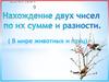 Нахождение 2 чисел по их сумме и разности (в мире животных и птиц). Урок 2