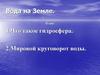 Вода на Земле