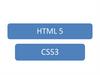 Элементы страницы формата HTML5. CSS3