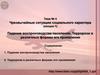 Чрезвычайные ситуации социального характера. Падение воспроизводства населения. Терроризм в различных формах его проявления