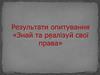 Результати опитування «Знай та реалізуй свої права»
