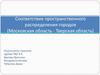 Соответствие пространственного распределения городов. Московская область - Тверская область