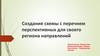 Создание схемы с перечнем перспективных для своего региона направлений