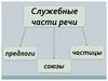 Служебные части речи. 3 класс