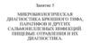 Микробиологическая диагностика брюшного тифа, паратифов и других сальмонеллезных инфекций. Пищевые отравления и их диагностика