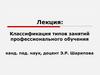 Классификация типов занятий профессионального обучения