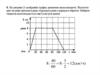 Линейная функция. Задания