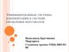 Унифицированные системы документации в системе управления персоналом