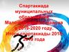 Спартакиада муниципальных образований Малопургинского района