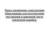 Типы, назначение, конструкция оборудования для изготовления внутренней и наружной части спичечной коробки