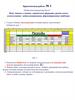 Табличный процессор Excel. Практическая работа №1