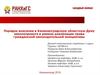 Порядок внесения в Калининградскую областную Думу законопроекта в рамках реализации права гражданской законодательной инициативы