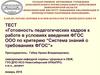 ТЕСТ «Готовность педагогических кадров к работе в условиях введения ФГОС ООО по критерию “Система знаний о требованиях ФГОС”