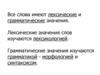 Слово в лексической системе языка