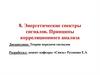 Энергетические спектры сигналов. Принципы корреляционного анализа