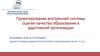 Проектирование внутренней системы оценки качества образования в адаптивной организации