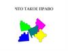 Что такое право