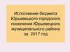 Исполнение бюджета Юрьевецкого городского поселения Юрьевецкого муниципального района за 2017 год