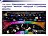 Нормирование электромагнитных излучений, методы контроля и средства защиты. 6 лекция