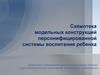 Схемотека модельных конструкций персонифицированной системы воспитания ребенка
