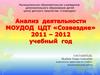Анализ деятельности МОУДОД ЦДТ «Созвездие». 2011-2012 учебный год