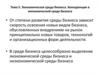 Экономическая среда бизнеса. Конкуренция в экономической среде бизнеса