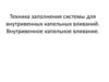 Техника заполнения системы для внутривенных капельных вливаний. Внутривенное капельное вливание
