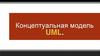 Концептуальная модель UML