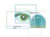 Biometrics