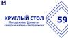 Круглый стол. Молодёжные форматы: вагон и маленькая тележка. Образец