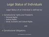 Legal Status of Individuals