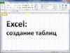 Программа Ехсеl: создание таблиц