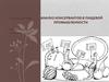 Анализ консервантов в пищевых продуктах