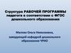 Структура рабочей программы педагога в соответствии с ФГОС дошкольного образования