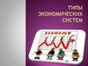 Типы экономических систем