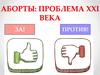 Аборты: проблема XXI века