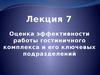 Оценка эффективности работы гостиничного комплекса и его ключевых подразделений