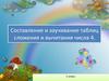 Составление и заучивание таблиц сложения и вычитания числа 4. 1 класс
