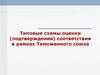 Типовые схемы оценки (подтверждения) соответствия в рамках Таможенного союза