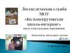 Характеристика особенностей речевого развития контингента МОУ