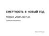 Смертность в Новый год