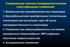 Современная клинико-эпидемиологическая классификация пневмоний