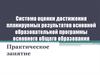 Система оценки достижения планируемых результатов основной образовательной программы основного общего образования