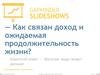 Связь дохода и продолжительности жизни человека