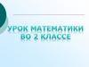 Умножение чисел на 0 и на 1. 2 класс