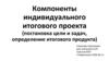 Компоненты индивидуального итогового проекта (постановка цели и задач, определение итогового продукта)