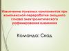 Извлечение полезных компонентов при комплексной переработке анодного сплава электролитического рафинирования алюминия