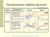 Преобразование графиков функций