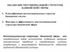 Анализ институциональной структуры банковской сферы